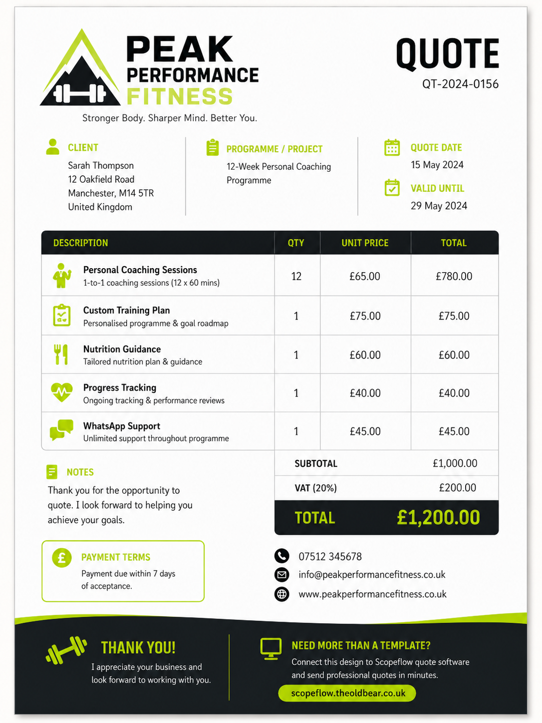 Fitness Coaching Quote Template Design