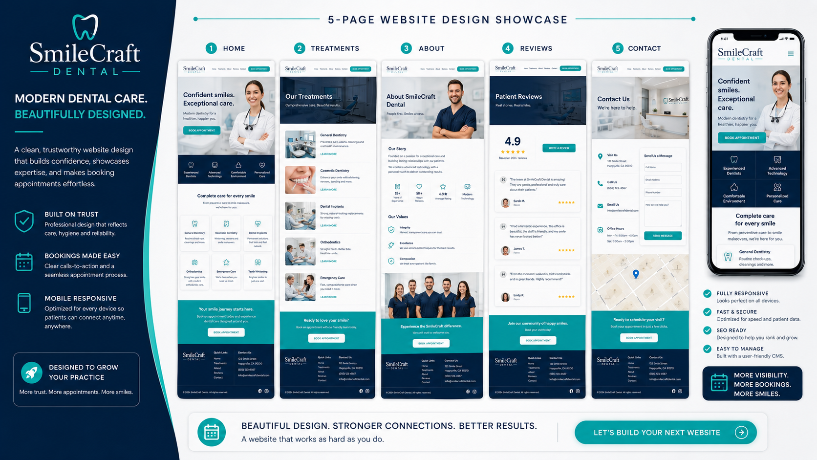 Modern Dental Website Design Showcase