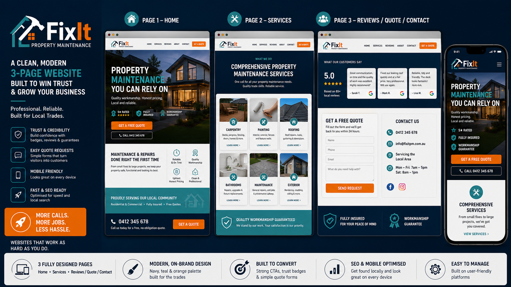 Modern Property Maintenance Website Mockup